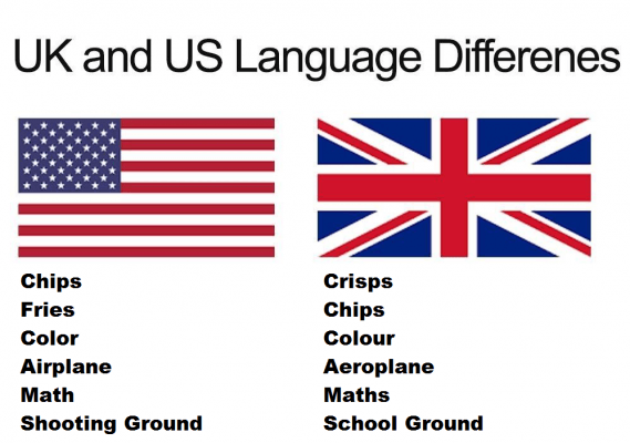 تفاوت انگیسی بریتانیایی و امریکایی